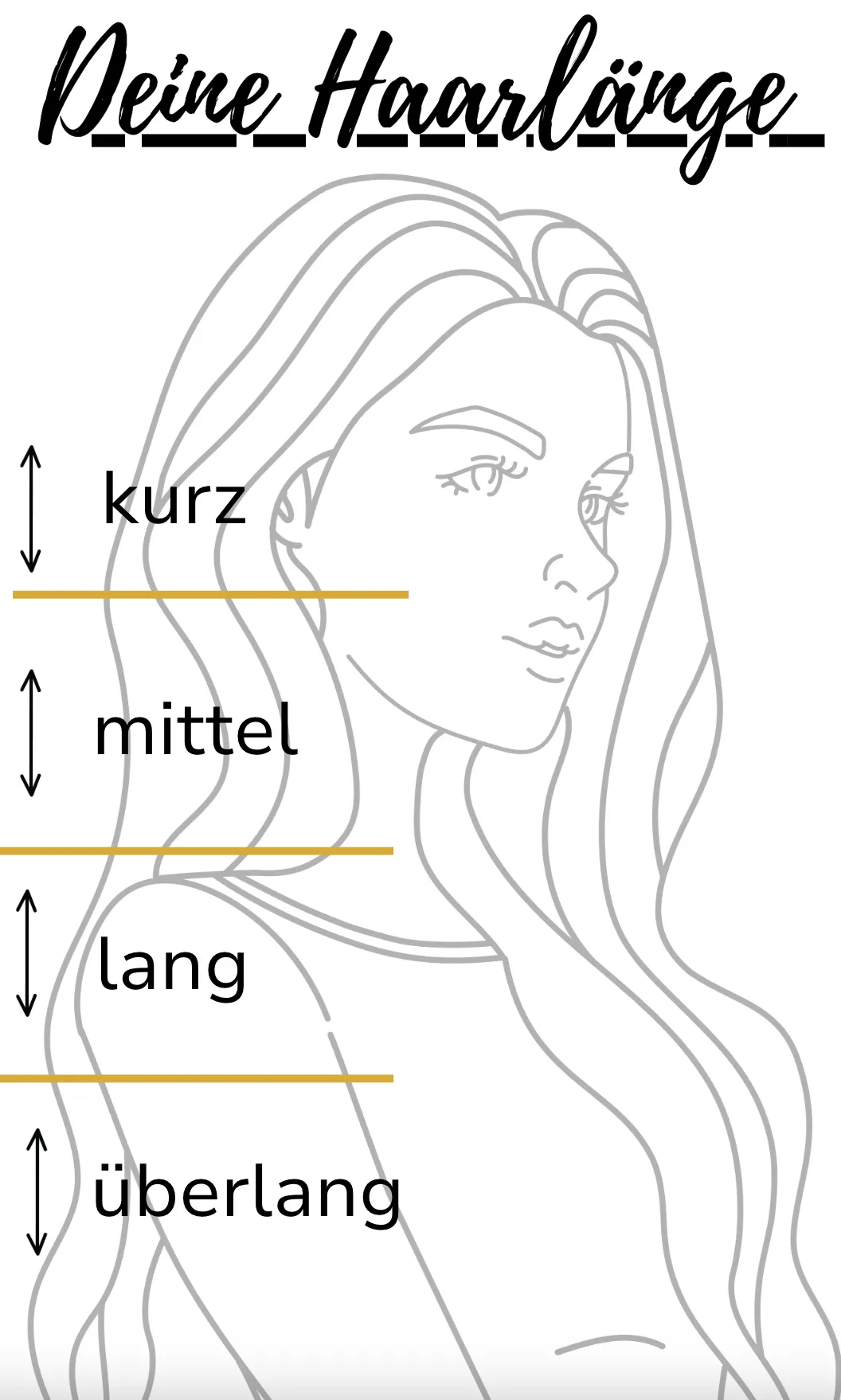 Meine Haarlänge